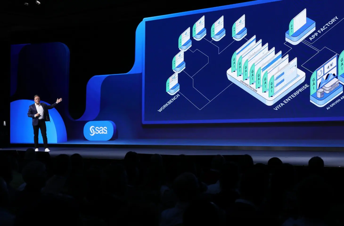 bryan harris cto sas explore 2023