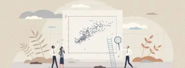 correlation
