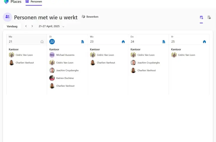 microsoft places