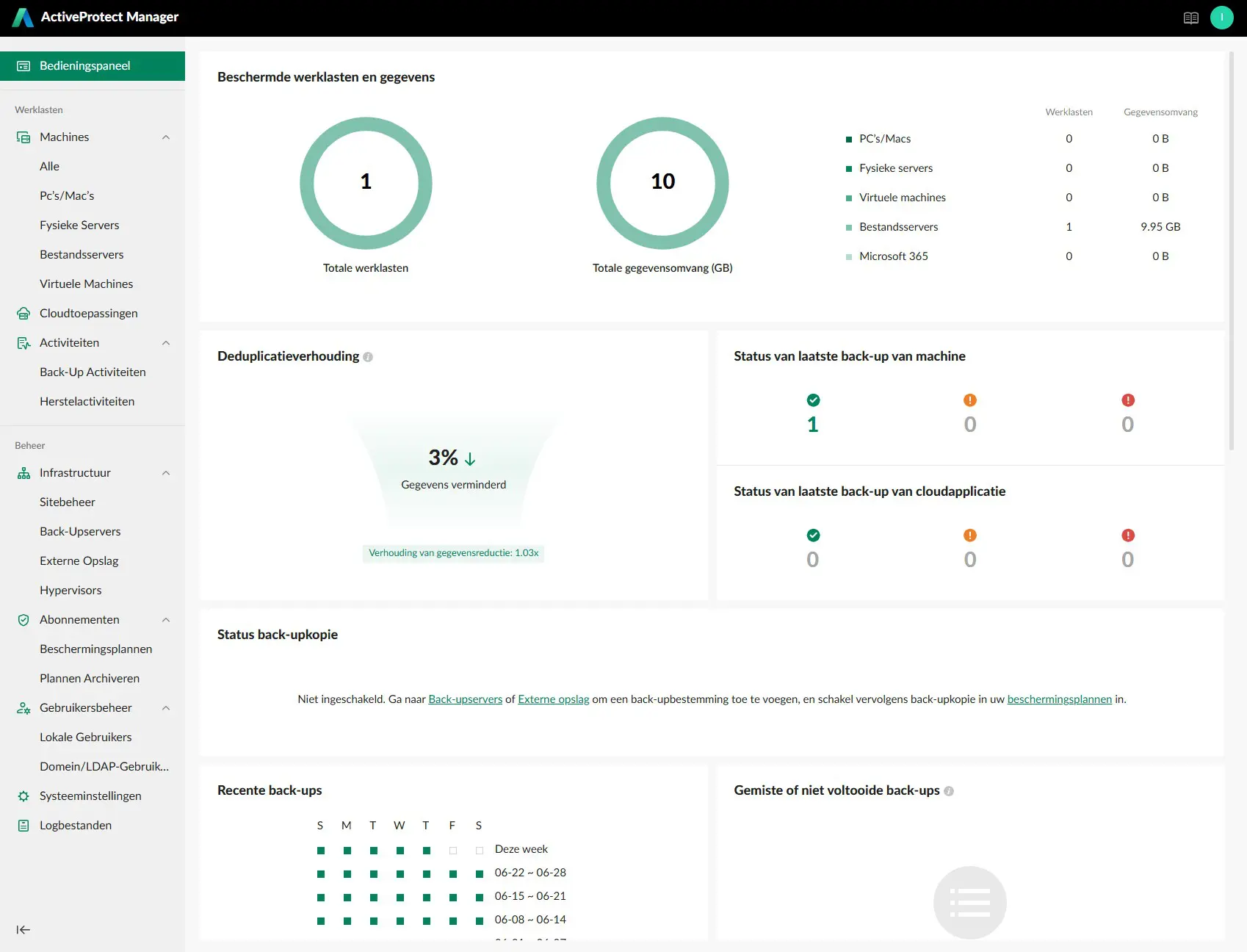 Tableau de bord Synology DP320 ActiveProtect Tableau de bord Synology DP320 ActiveProtect