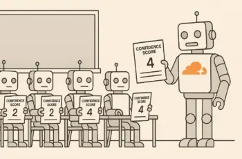 Réussi ou non ? Cloudflare introduit un score et des outils pour une utilisation sécurisée de l’IA