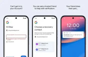 Compte Google - contact de récupération