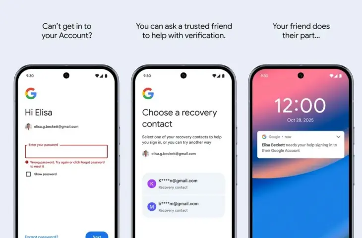 Compte Google - contact de récupération