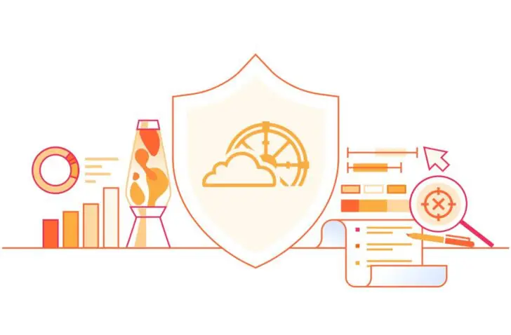 cloudflare-ddos