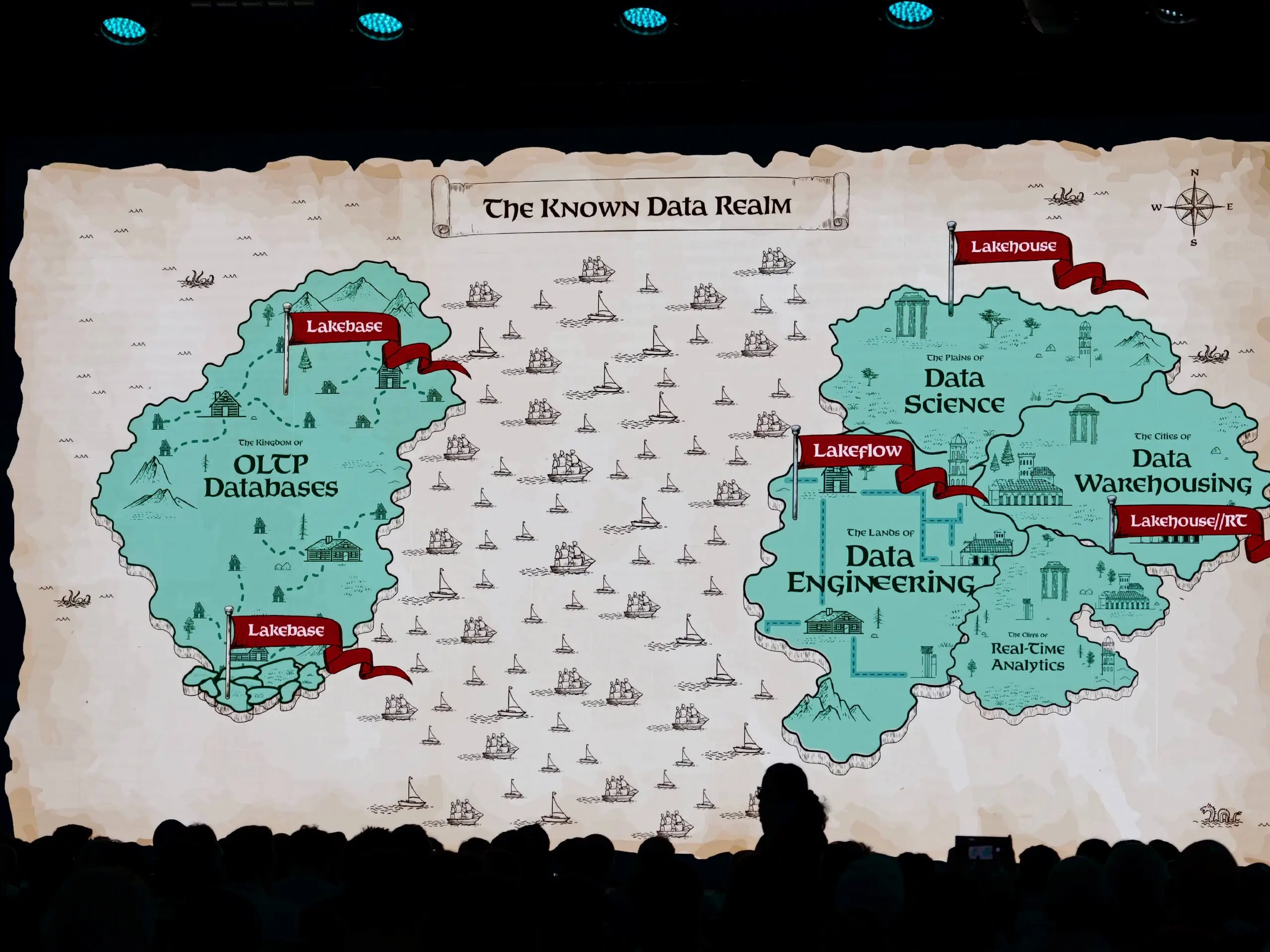 Data Realm Databricks Scaled