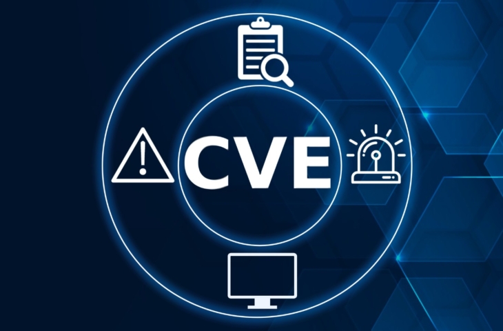 CVE