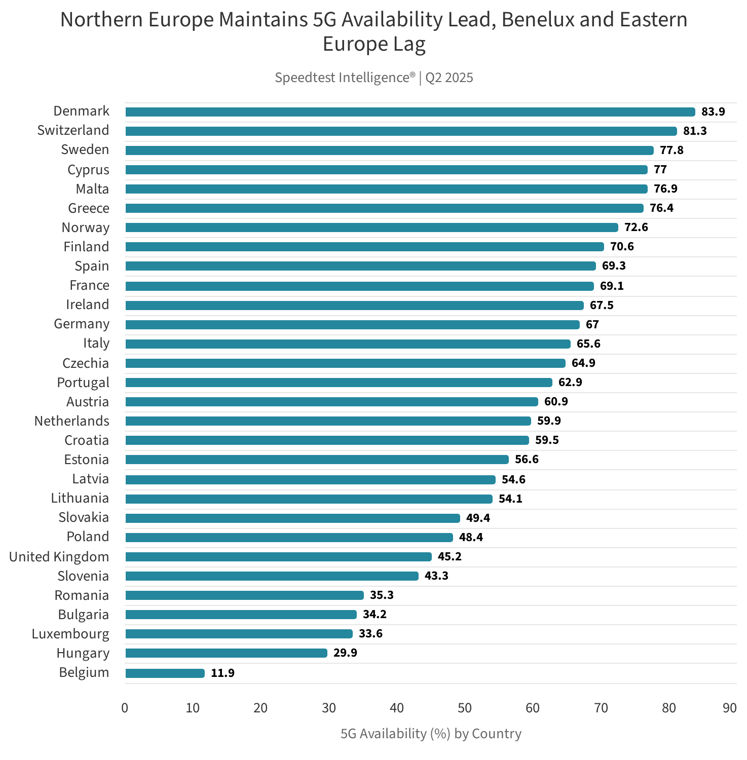 northern-europe-maintain