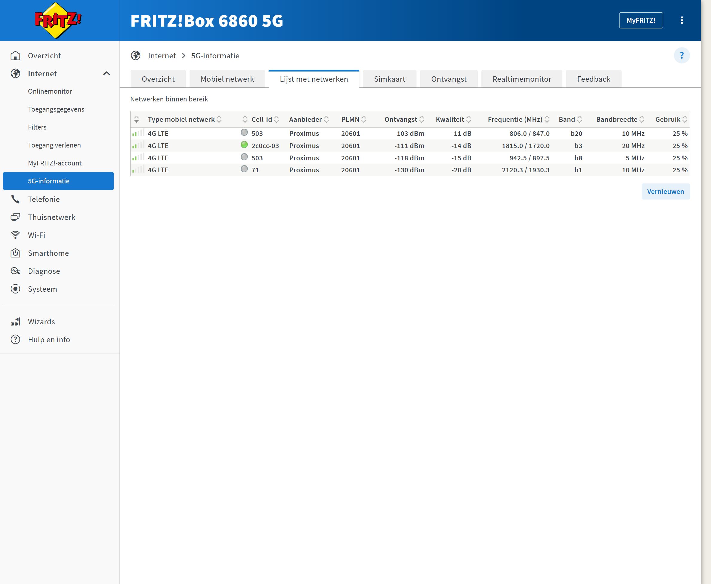 Fritzbox 6860 5G Proximus details 3