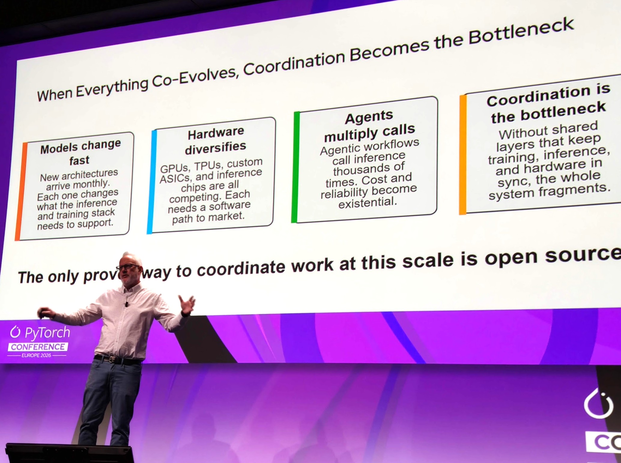 Marc Collier PyTorch Foundation co evolution Mark Collier PyTorch Foundation Co Evolution